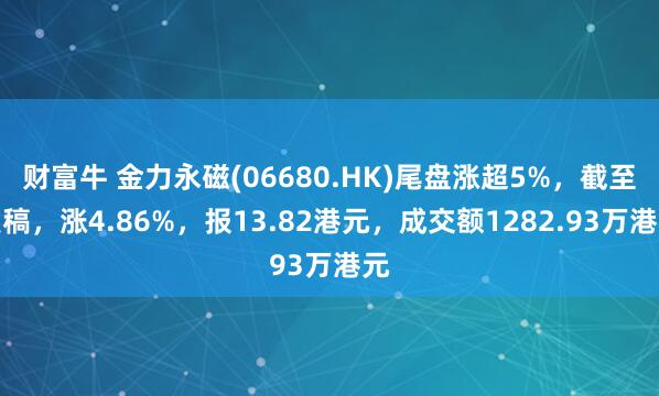 财富牛 金力永磁(06680.HK)尾盘涨超5%，截至发稿，涨4.86%，报13.82港元，成交额1282.93万港元