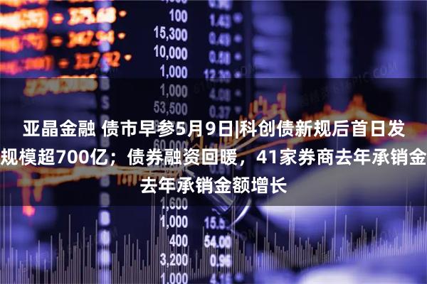 亚晶金融 债市早参5月9日|科创债新规后首日发行公告规模超700亿；债券融资回暖，41家券商去年承销金额增长