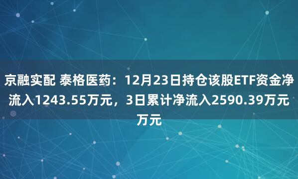 京融实配 泰格医药：12月23日持仓该股ETF资金净流入1243.55万元，3日累计净流入2590.39万元