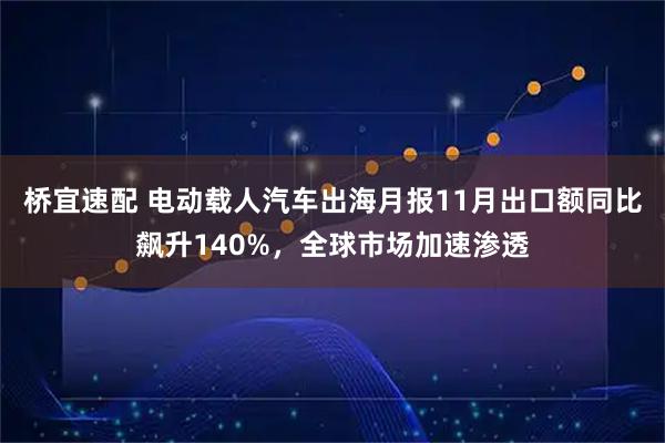 桥宜速配 电动载人汽车出海月报11月出口额同比飙升140%，全球市场加速渗透